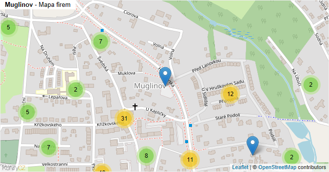 Muglinov - mapa firem