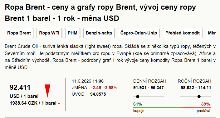 Na Bučině - záplavové mapy stoleté vody