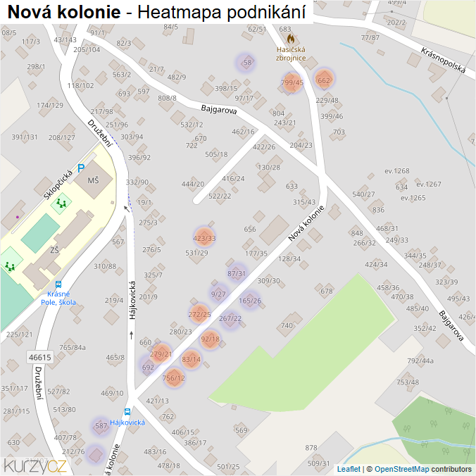Mapa Nová kolonie - Firmy v ulici.