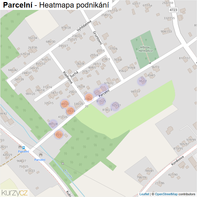 Mapa Parcelní - Firmy v ulici.