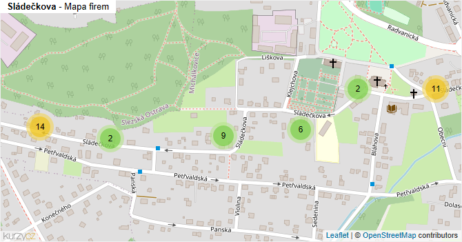Sládečkova - mapa firem