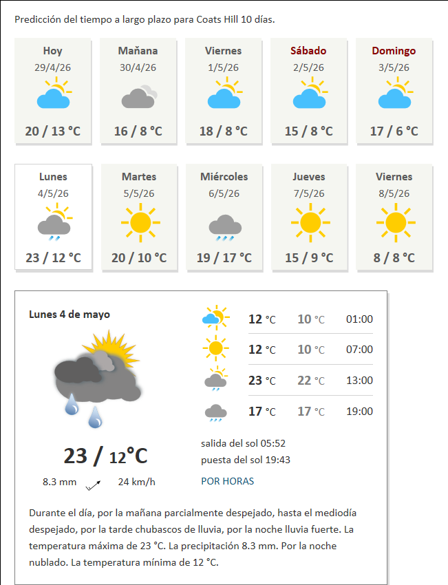 Ostrava-Libouchec, mapa trasy