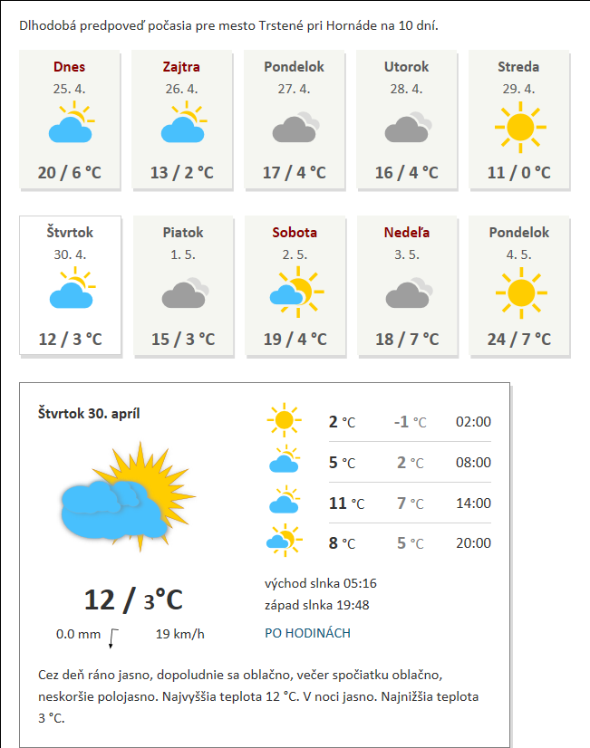 Ostrava-Stanovice, mapa trasy