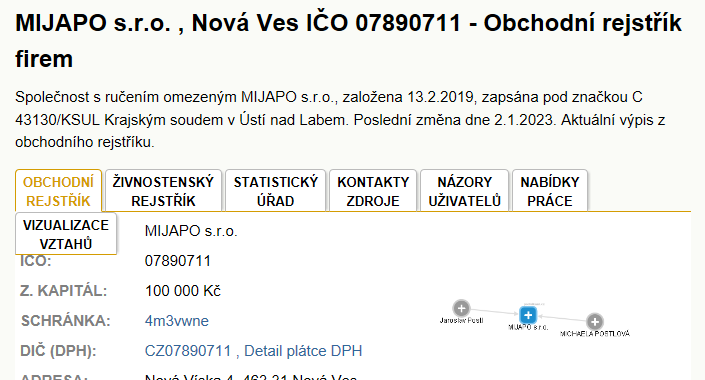 Otov-Liberec, mapa trasy