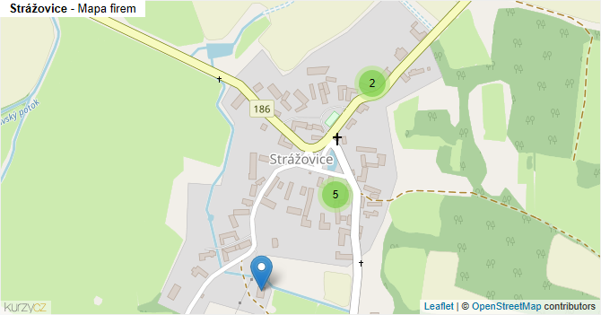 Strážovice - mapa firem