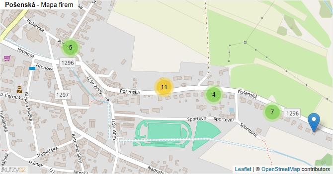 Pošenská - mapa firem