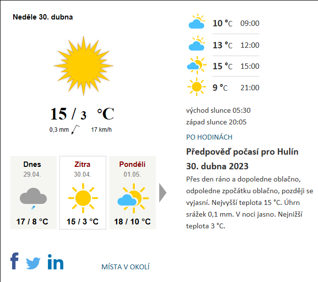 Pardubice-Domousnice, mapa trasy