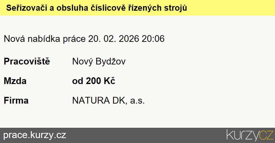Pardubice-Hluk, mapa trasy