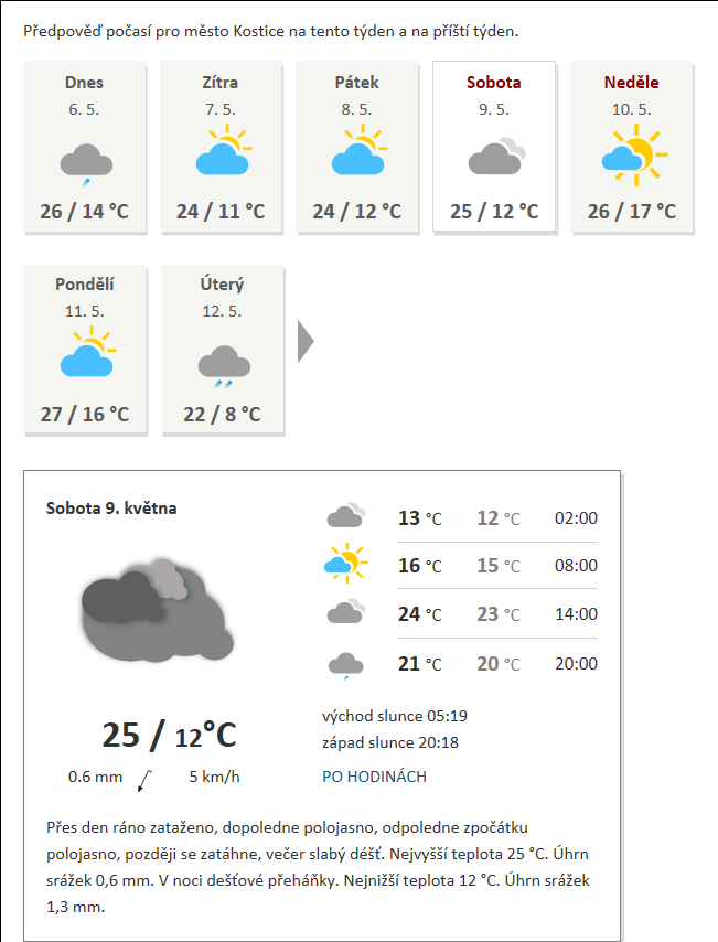 Pardubice-Hosty, mapa trasy