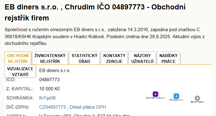 Pardubice-Vesce, mapa trasy