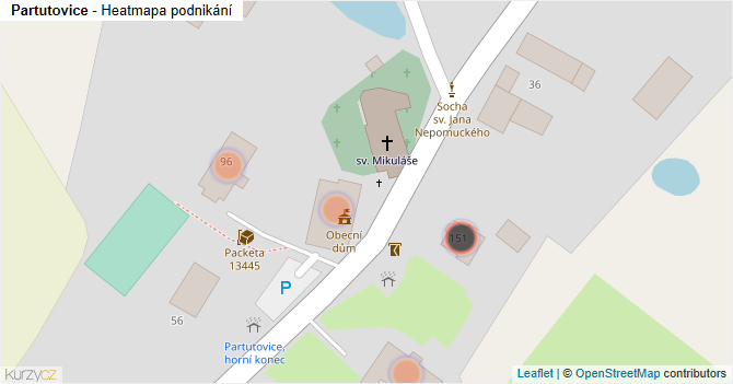 Partutovice - mapa podnikání