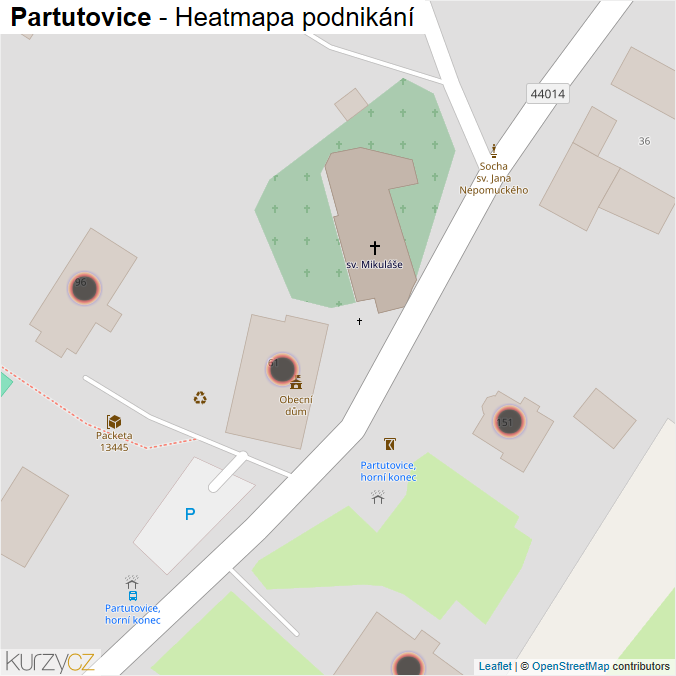 Mapa Partutovice - Firmy v obci.