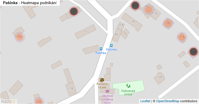 Pašinka - mapa podnikání