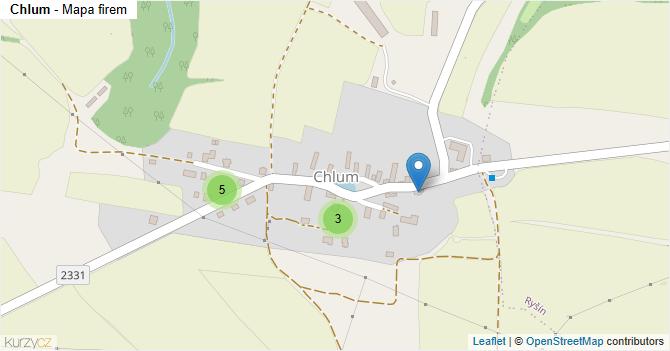 Chlum - mapa firem