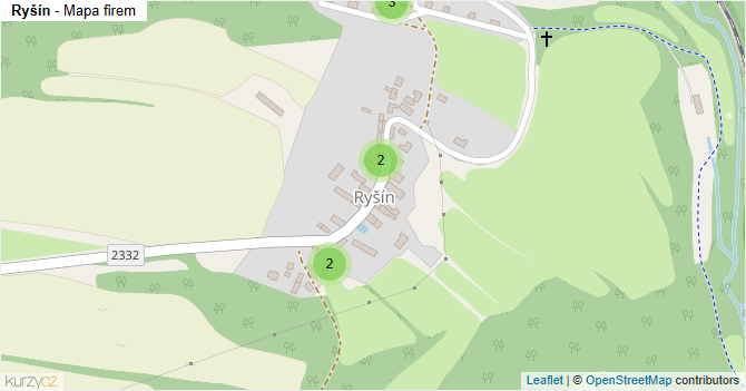 Ryšín - mapa firem