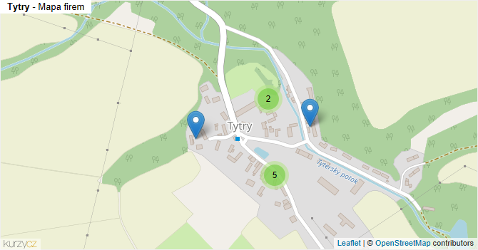 Tytry - mapa firem