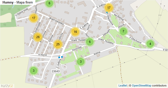 Humny - mapa firem