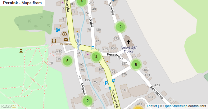 Pernink - mapa firem