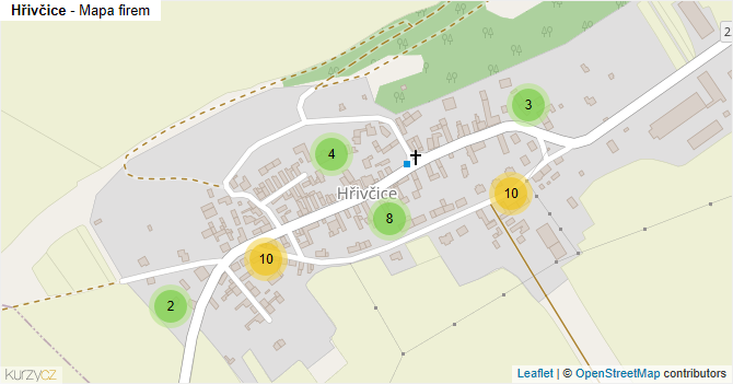 Hřivčice - mapa firem