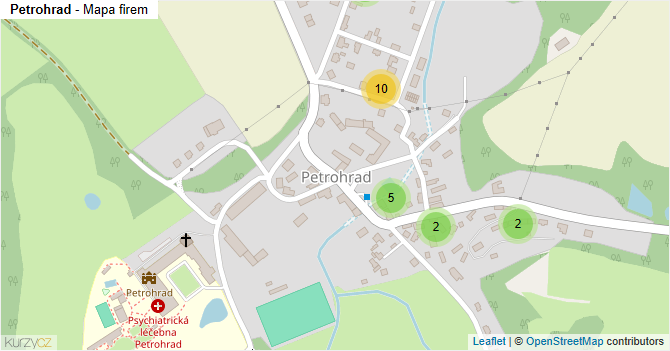 Petrohrad - mapa firem