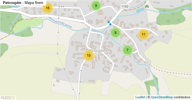 Petroupim - mapa firem