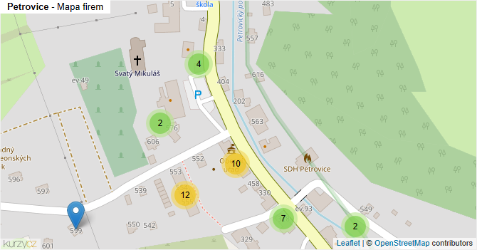 Petrovice - mapa firem