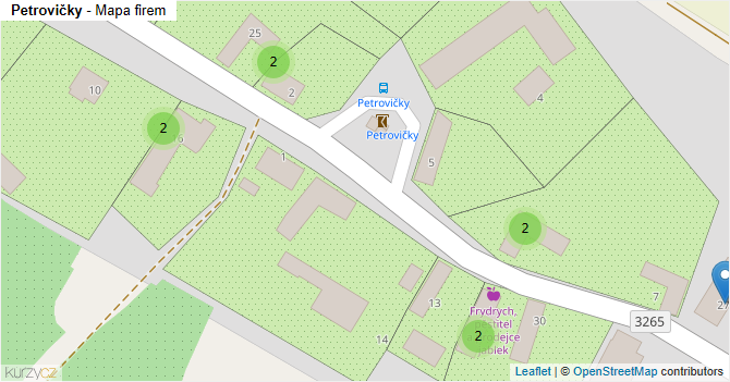 Petrovičky - mapa firem