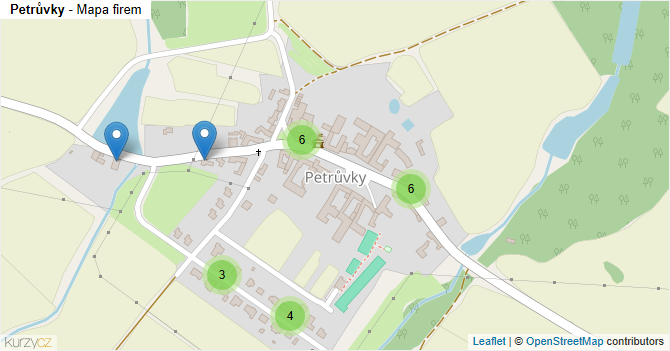 Petrůvky - mapa firem