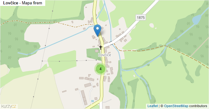 Lovčice - mapa firem