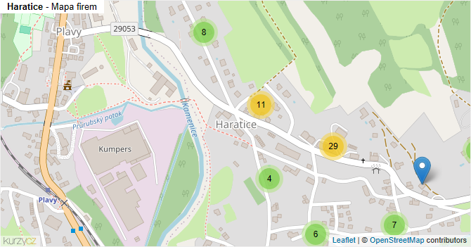 Haratice - mapa firem