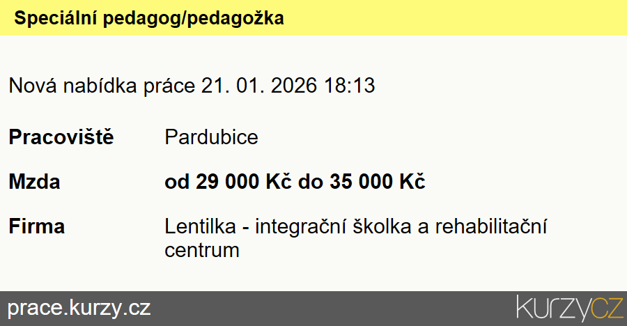 Plešnice-Pardubice, mapa trasy