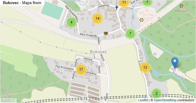Bukovec - mapa firem