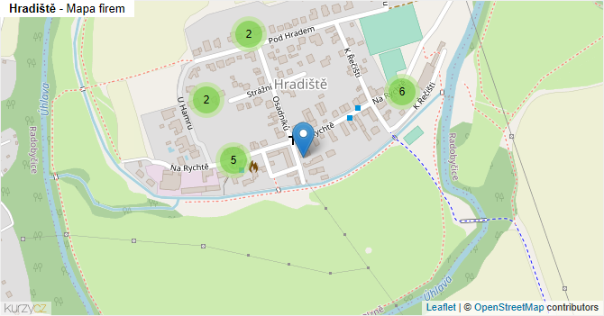 Hradiště - mapa firem