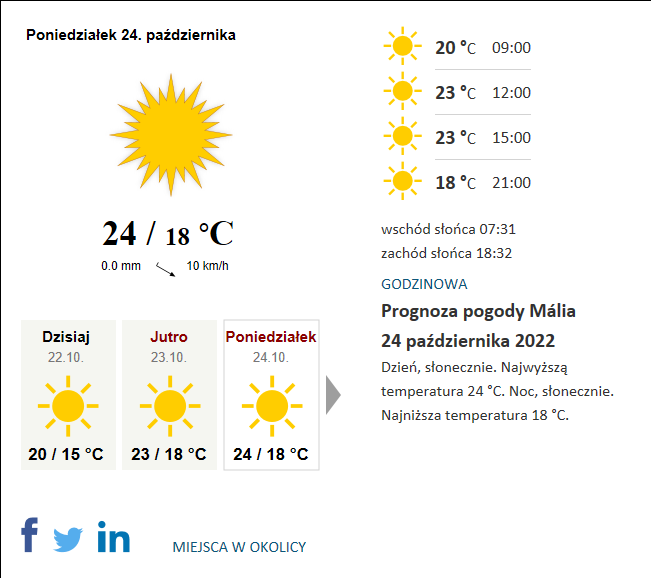 Plzeň-Rybitví, mapa trasy