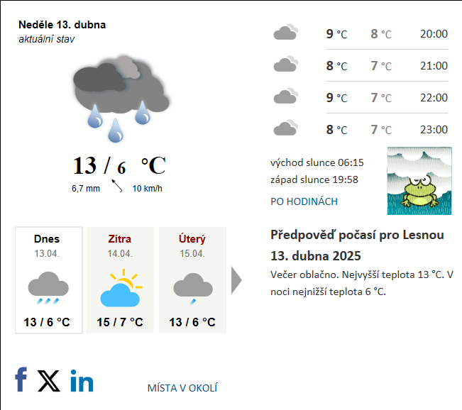 Plzeň-Vrbičany, mapa trasy