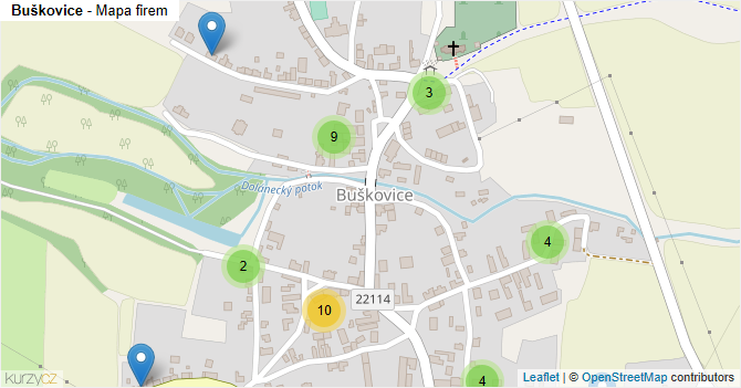 Buškovice - mapa firem