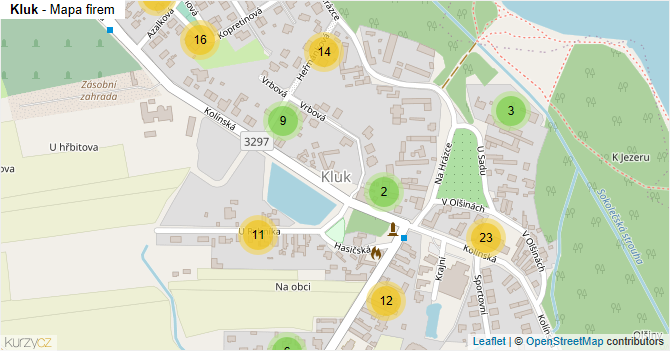 Kluk - mapa firem