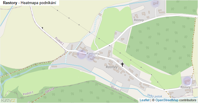 Rastory - mapa podnikání