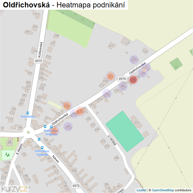 Mapa Oldřichovská - Firmy v ulici.