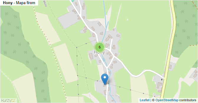 Hony - mapa firem