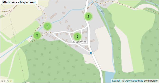 Mladovice - mapa firem