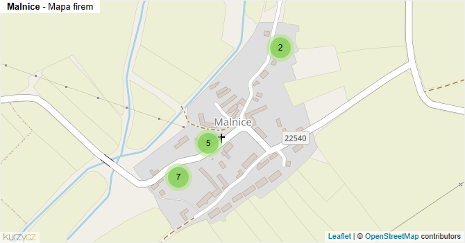 Malnice - mapa firem