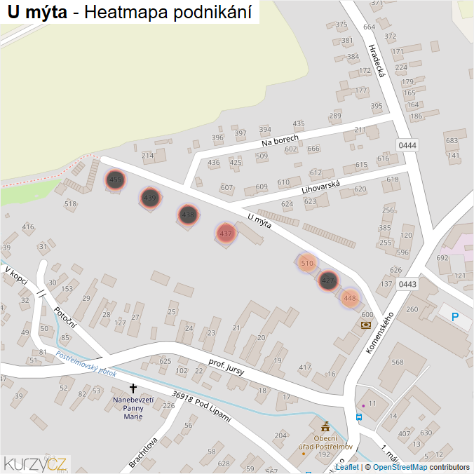 Mapa U mýta - Firmy v ulici.