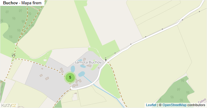 Buchov - mapa firem