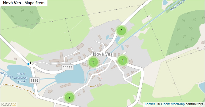 Nová Ves - mapa firem
