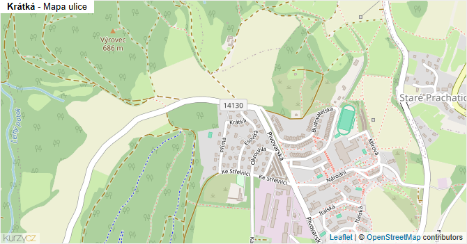 Krátká - mapa ulice