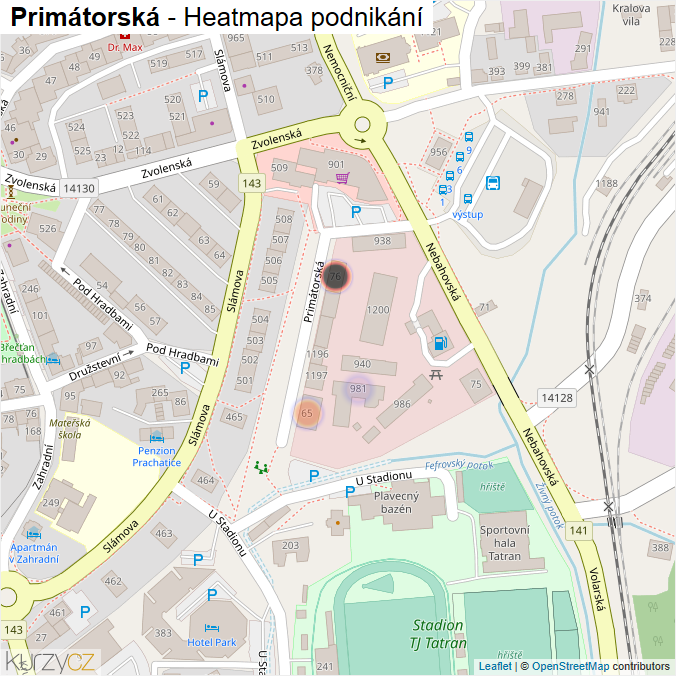 Mapa Primátorská - Firmy v ulici.