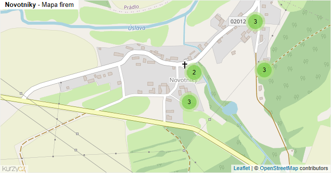 Novotníky - mapa firem