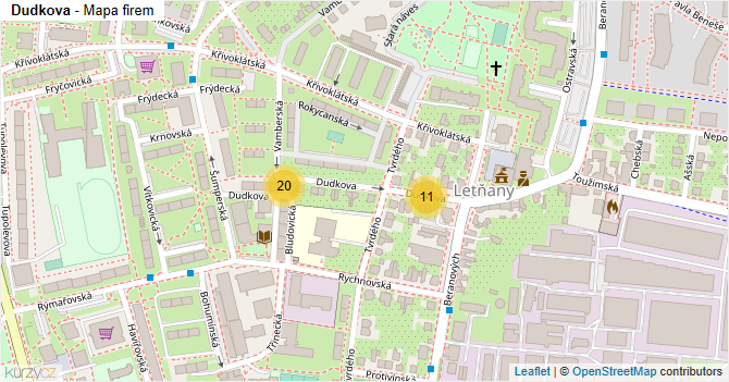 Dudkova - mapa firem