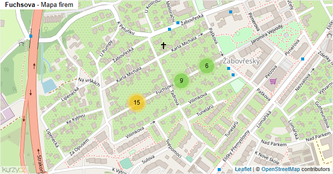 Fuchsova - mapa firem